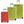 BUZZ Trolley Set S + M + L